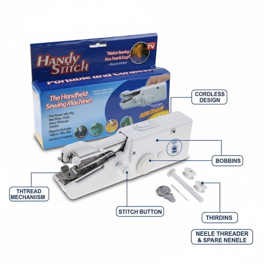 Features showcase with labels